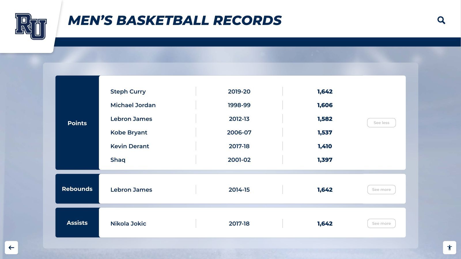 Digital Record Board - Sport Record Boards