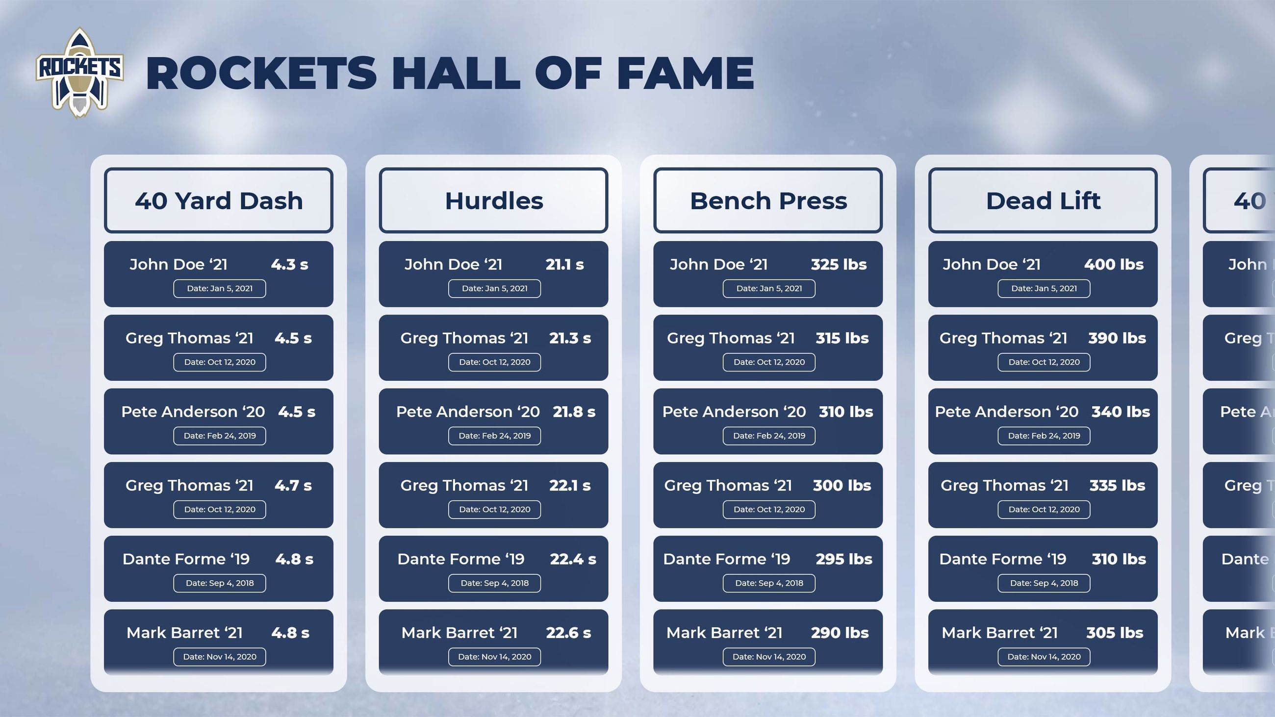 Interactive vs. Static: Why Your Next Sport Record Board Should Be Touchscreen